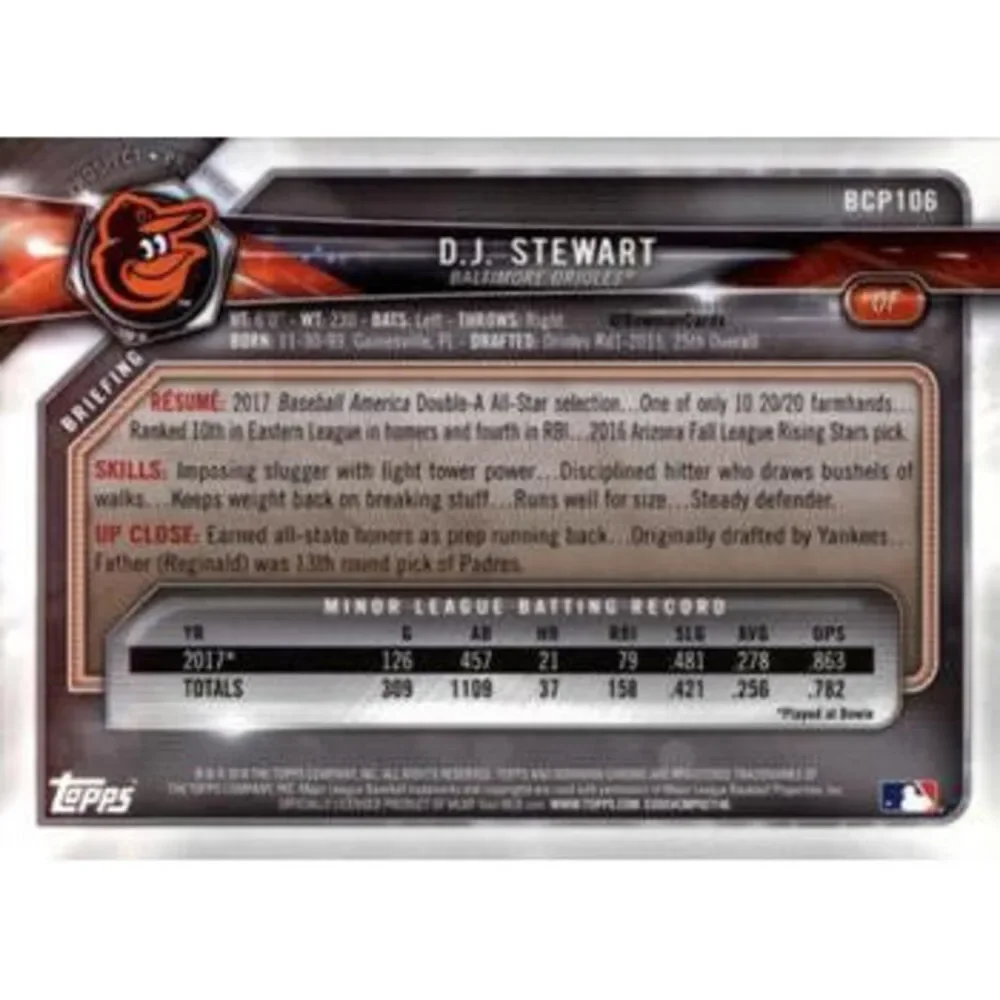 Bowman behold 2018